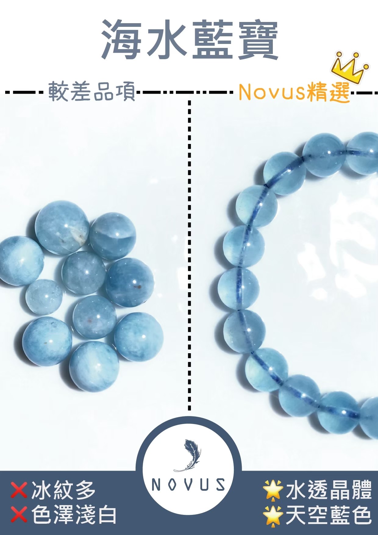海水藍寶的好壞對照:左邊冰紋多、色澤淺白,右邊水透晶體、天空藍色