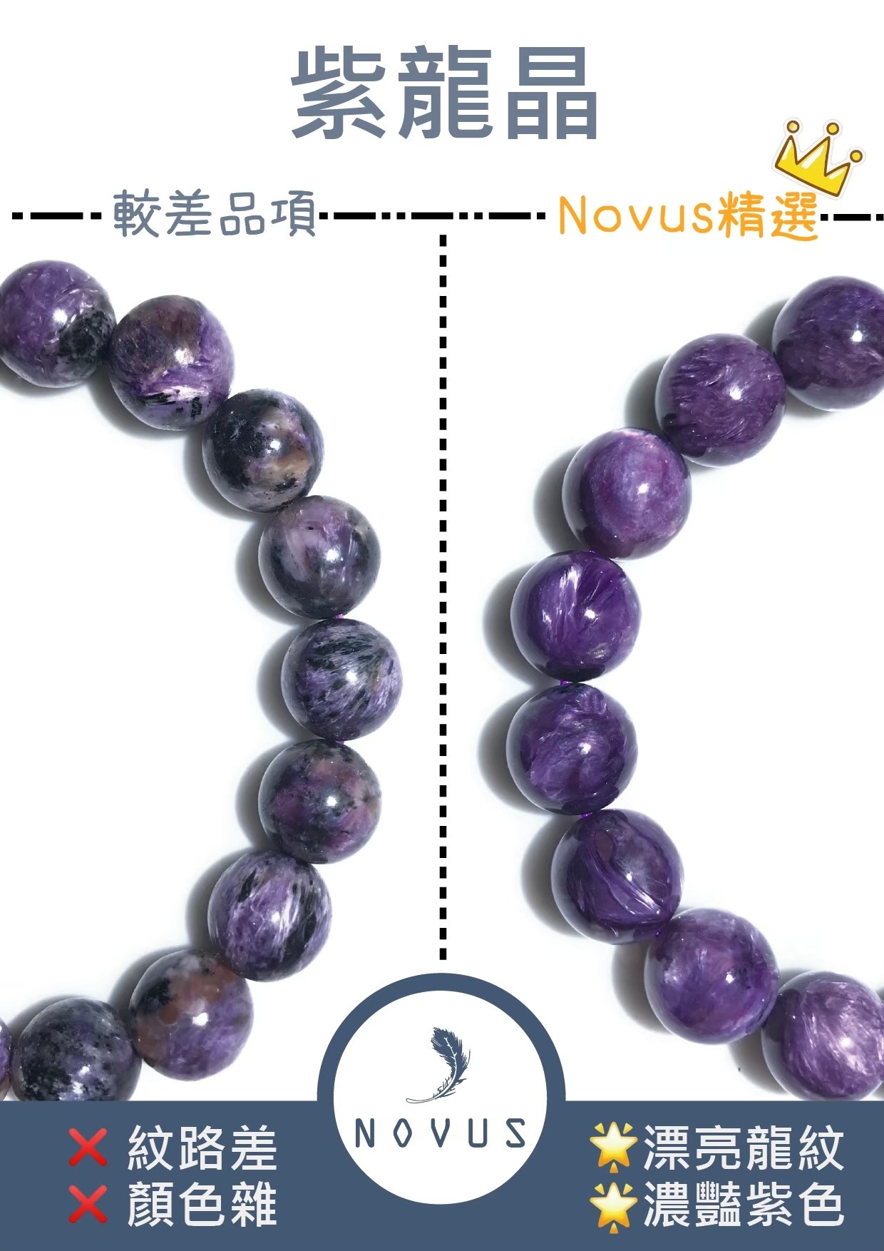 紫龍晶的好壞對照:左邊紋路差、顏色雜,右邊漂亮龍紋、濃豔紫色