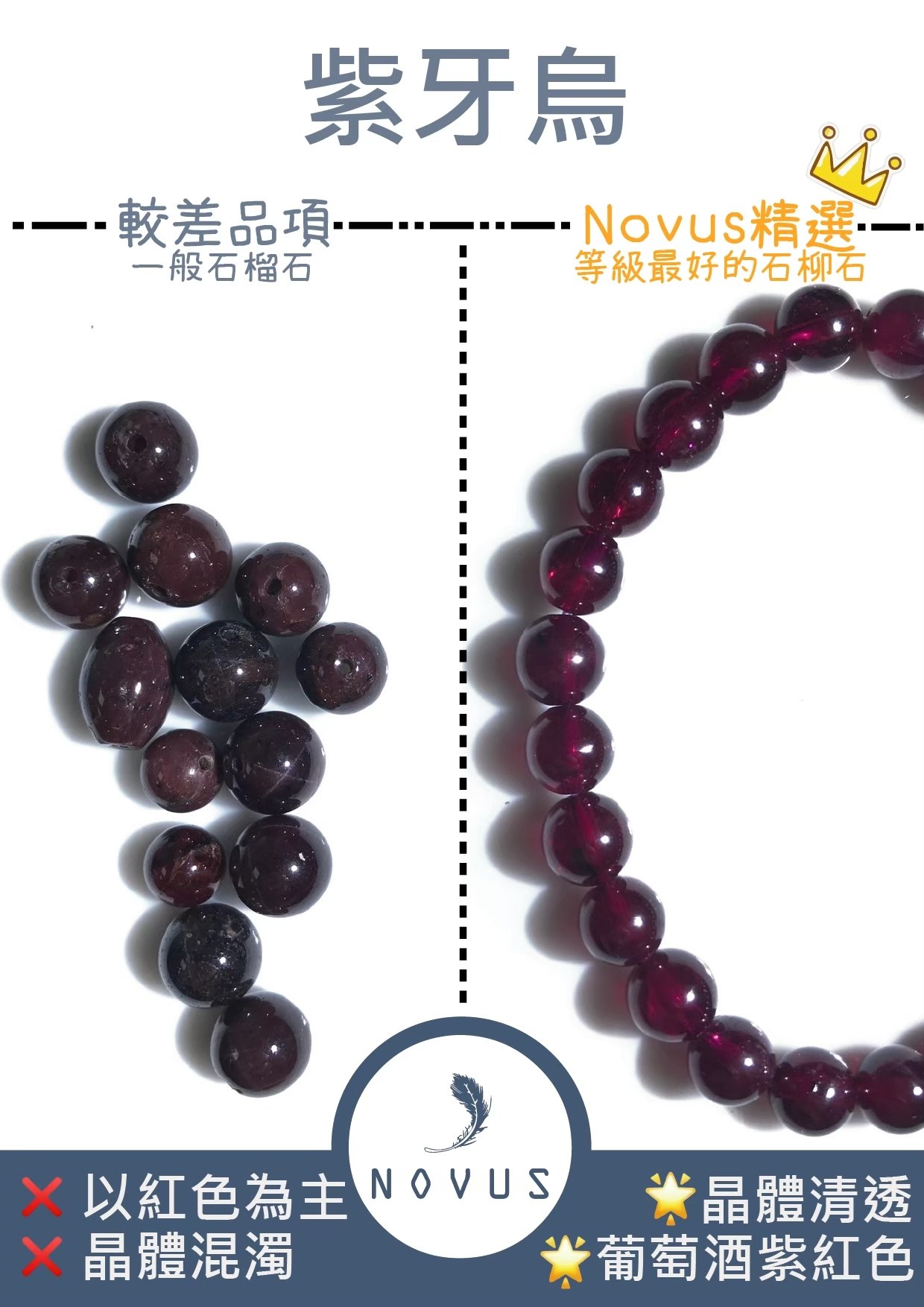 紫牙烏的好壞對照:左邊以紅色為主、晶體混濁,右邊晶體清透、葡萄酒紫紅色