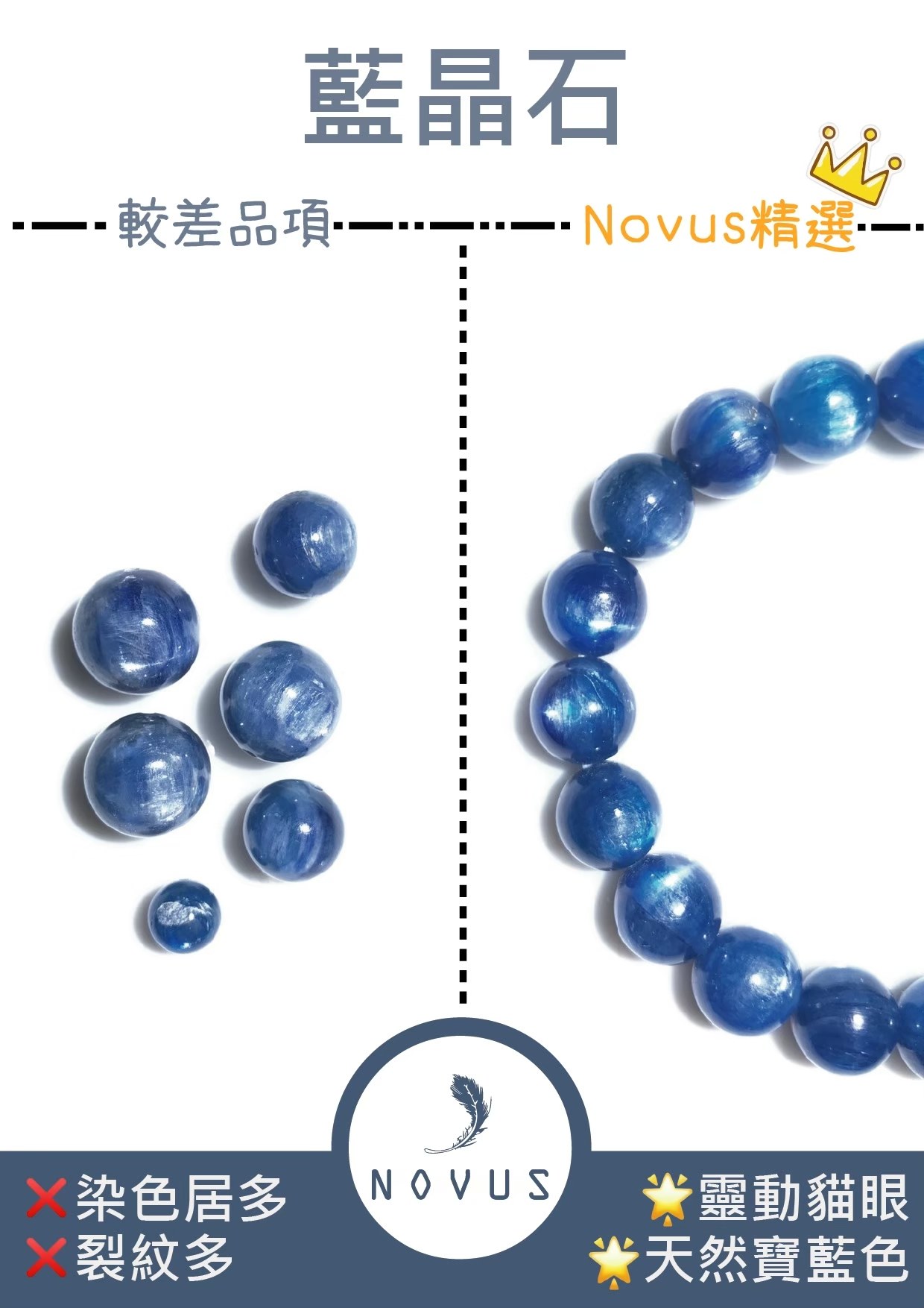 藍晶石的好壞對照:左邊染色居多、裂紋多,右邊靈動貓眼、天然寶藍色