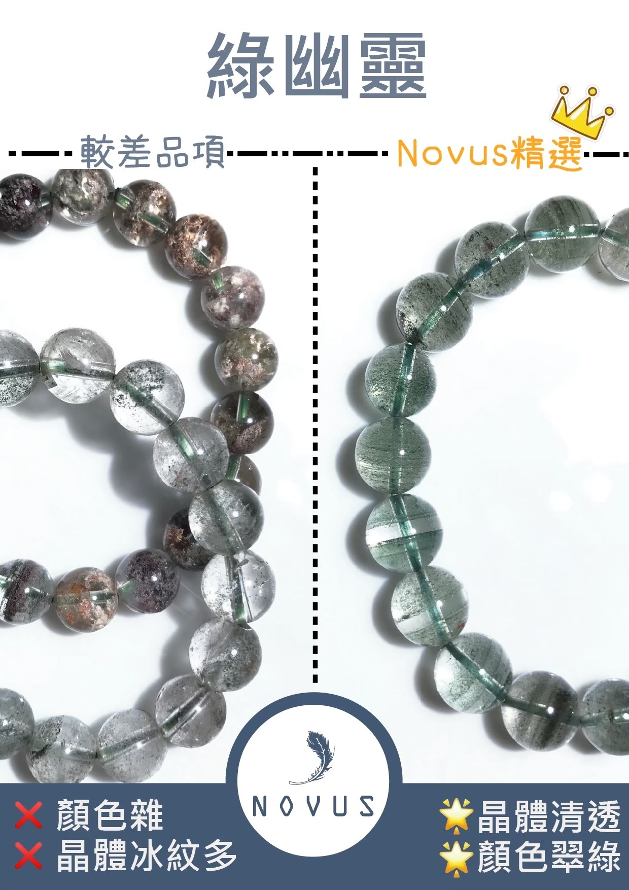綠幽靈的好壞對照:左邊顏色雜、晶體冰紋多,右邊晶體清透、顏色翠綠